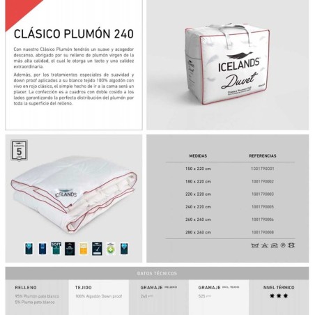RELLENO NÓRDICO CLÁSICO PLUMÓN - ICELANDS